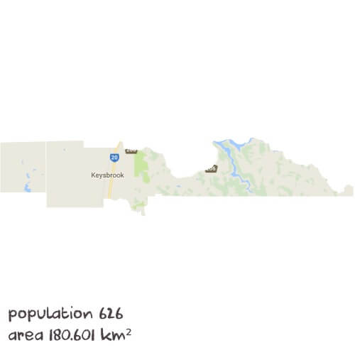 Maths Tutoring Near Me